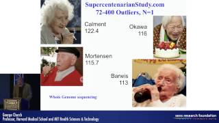 New Epigenome Analysis and Engineering Technologies for Reversal of Aging - George Church