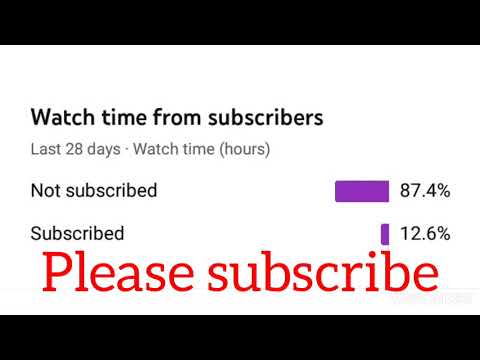 We did it 100 subscriber