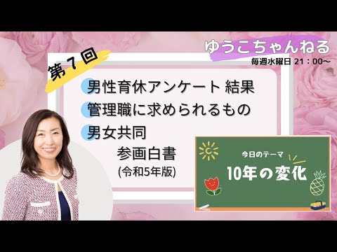 ゆうこちゃんねる～10年の変化～