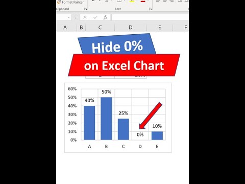 How to hide 0% on Excel Charts #shorts #viral #tutorial #education #excel