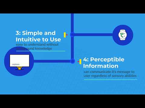 The Seven Principles of Universal Design