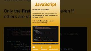 Promise.race in JavaScript