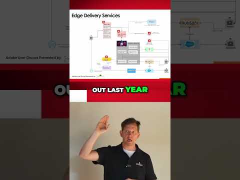 Adobe Edge Delivery: Boost Your Web Performance Easily!