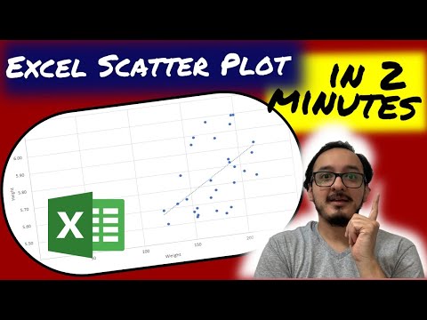 📊 How to make a scatter plot in Excel in 2 minutes