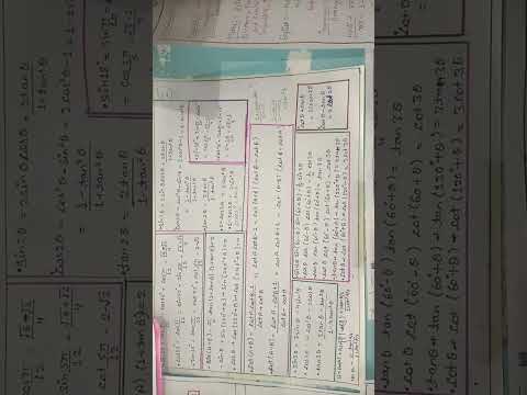 Trigonometry formula sheet