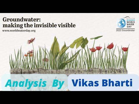 World Water Day 2022, विश्व जल दिवस