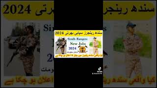 NEW JOBS SINDH RANGER