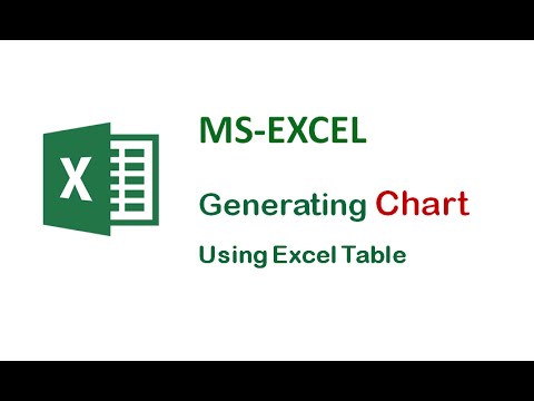 MS-Excel Tips and Tricks - Generating Chart Using Excel Table