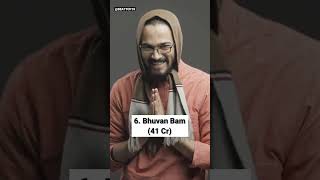 TOP 10 Richest youtuber in india | #BESTTOP10