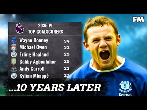 I Gave Every Premier League Club Their Greatest Wonderkid Back For 10 Crazy Seasons!