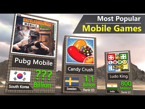 Most Downloaded Mobile Games all Times