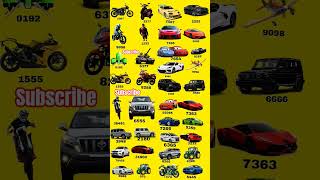 Making_all_new_chat_code_update_👿_#shorts #ytshorts #gaming #indinbikedrive #ytshort #ytstudio