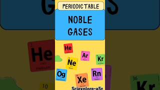 Noble gases.Noble gases and its importance.Periodic table noblegases.Easy explanation of noble gases