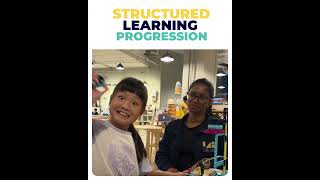 Innovative & trusted | The Lab Singapore – #1 coding & robotics school for kids
