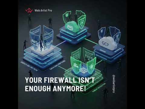Beyond Firewalls: Architecting Security-First Cloud Environments