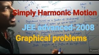 SHM (part 8)(JEE advanced-2008)(Graphical problem)(straight line Curve path parabolic graph)-2022-23