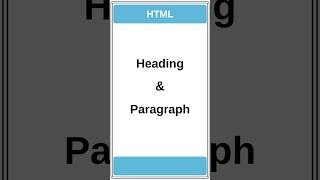 𝐇𝐞𝐚𝐝𝐢𝐧𝐠 & 𝐏𝐚𝐫𝐚𝐠𝐫𝐚𝐩𝐡 | #heading #paragraph #html #htmltutorial #webdevelopment  @Educationslearning