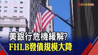 美銀行危機緩解訊號現? 但避險基金大亨說經濟太混亂 投資報酬率續低...世銀仍樂觀升今年全球成長至2%｜非凡財經新聞｜20230411
