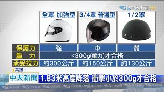 20200928中天新聞　安全帽也會過期！　專家：撞過一次就要換