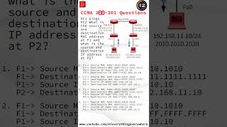 CCNA 200 301 Questions // Question 016 // #ccna200301 #ccna #ccnaexam #ccna_questions