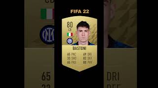 Alessandro Bastoni in EVERY FIFA (FIFA 19-EAFC 24) #like #subscribe