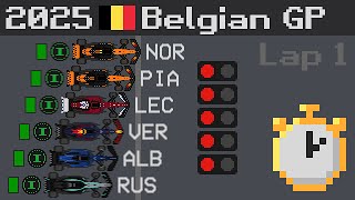 2025 Belgian Grand Prix Timelapse