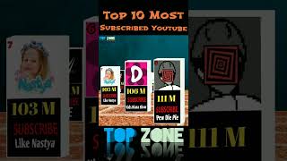 Top 10 - Most Subscribed Youtube Channel (3D Comparison)