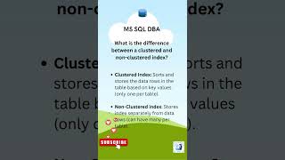 MS SQL SERVER DBA - Learn through Shorts  #databaseconcepts