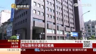金融股配息1500億　富邦金股東領14.6萬｜三立財經台CH88