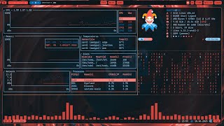 If Jimbo used GNU/Linux | Hyprland Arch Linux Rice.