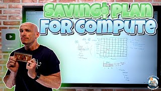 Understanding Azure Savings Plan for Compute