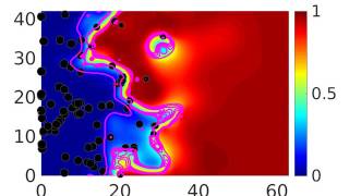 Droplet - Professor Nilanjan Chakraborty research