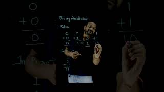 Binary Addition Rules
