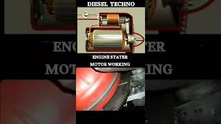 engine starter motor working #youtubeshorts #viralshorts #treandingshorts #foryoupage #dieseltechno