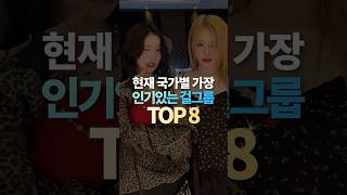 현재 국가별 가장 인기있는 걸그룹 TOP8