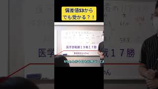 医学部現役合格者のリアルな模試の成績！      #医学部受験　#shorts