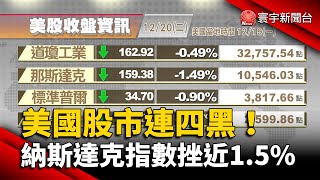 【歐美股】美國股市連四黑 納斯達克指數挫近1.5%｜中國放眼2023年提振經濟 歐股收盤小漲｜#歐美股 @globalnewstw