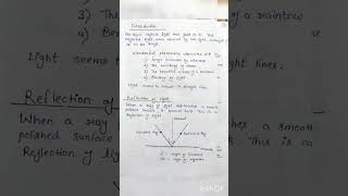 Light Reflection and Refraction Notes class 10th