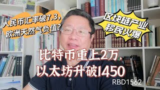 比特币重上2万，以太坊升破1450！人民币汇率破7.3，欧洲天然气跌到负值？区块链产业移民火爆！～Robert李區塊鏈日記1562