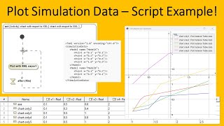 Plot SysML Simulation Data Live—No Plugins Required!