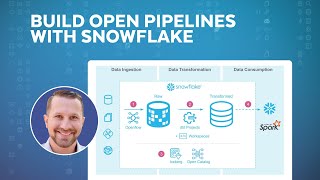 Building Open Pipelines With Snowflake