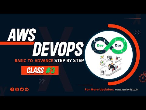 AWS DevOps Tutorial For Beginners | AWS DevOps Training | AWS DevOps Integration |Class #3