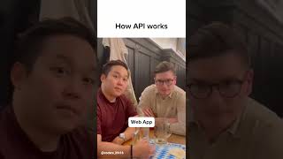 how API works #coderslife #programming #code #developer #java