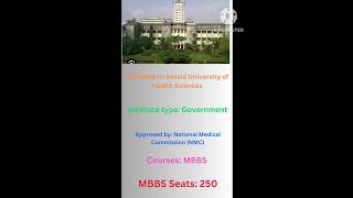 MBBS NEET UG 2023 :#GMC Kozhikode_#Cutoff_#AIQ  Contact us:  9711449835
