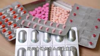 我有心房顫動，應該服用抗凝血劑預防中風嗎？2