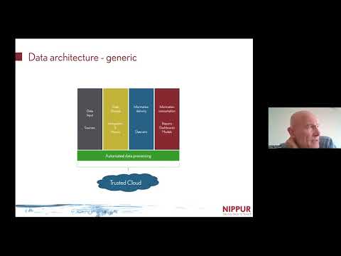 Information Modelling, Pieter Rambags, Nippur