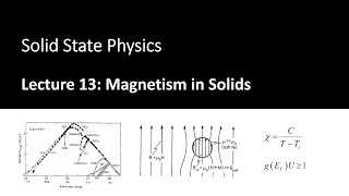 2024 固態物理 Solid State Physics - Lecture 13 - Magnetism in Solids