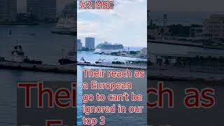 Top 3 Cruise Lines with Megaships: A quick guide