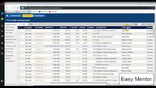 Web Research Project Live Demo  Fiverr class   Web Research Work Demo  Beginners on Fiverr