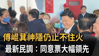 傅崐萁神隱仍止不住火 最新民調:同意票大幅領先－民視新聞